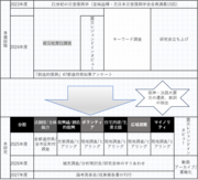 図1.png