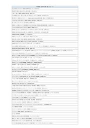 大学図書館　展示資料（書籍、雑誌、DVD）リスト.jpg