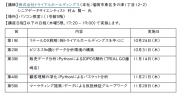 株式会社トライアルホールディングス提供「データサイエンス」仕事塾.png