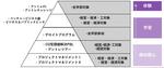 【京都橘大学】学生が運営するテイクアウト専門カフェが10月1日(火)にオープン！起業家と連携した実践的アントレプレナーシップ教育～未来を切り開く新たな価値を創造する人材育成～