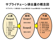 スライド1.PNG