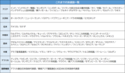 表２.png