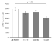 表②.png