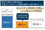 1129神戸女学院1.png