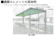 建築エレメントの具体例.png