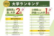 実就職率ランキング241212-05 (1) (002).jpg
