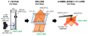 プレスリリース用ピクチャー2.png