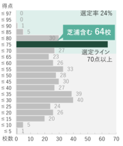 タイプ1.png