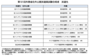 表①.png