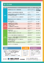【完成版】ReserchDay-A4-裏.png