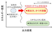 seikei_nims_pr_00.jpg