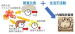 【名古屋大学】