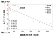 図2.png