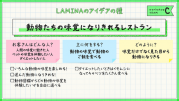 図6：もととなった近畿大学生のアイデア.png