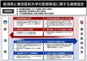 20250421gaiyouzu.jpg