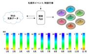 ６　IoTを活用した、気温や時節に応じて変化するライティング.jpg
