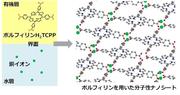 PR_news_research_Nanofiber_06.jpg