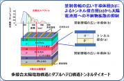 図1.png