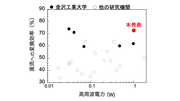 表拡大.png