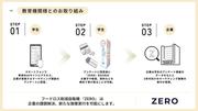 ZERO画像2.jpg