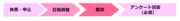 リリース中図表.png