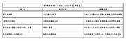 東京工芸大学留学生サポート制度.jpg