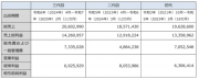 店舗決算表（単位：円）.png