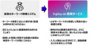 pr_news_AGU_AI_Fujitsu_02.jpeg