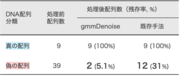 表1（簡潔化）.png