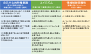 図１（注釈入り）.png
