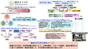 鎌倉女子大学の食育パーパス.jpg