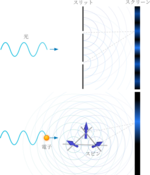 【東京科学大学・学習院大学】高伝導金属における異常ホール効果を理解する理論を提唱－電子の量子位相干渉と磁気相関の協奏効果を理論的に解明－