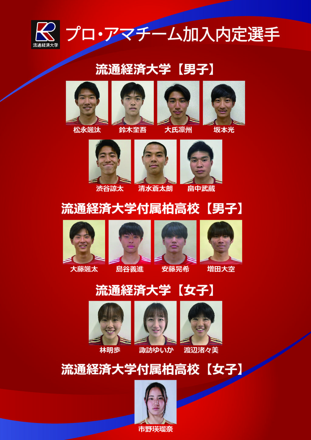 流通経済大学】流通経済大学サッカー部と流通経済大学付属柏高等学校