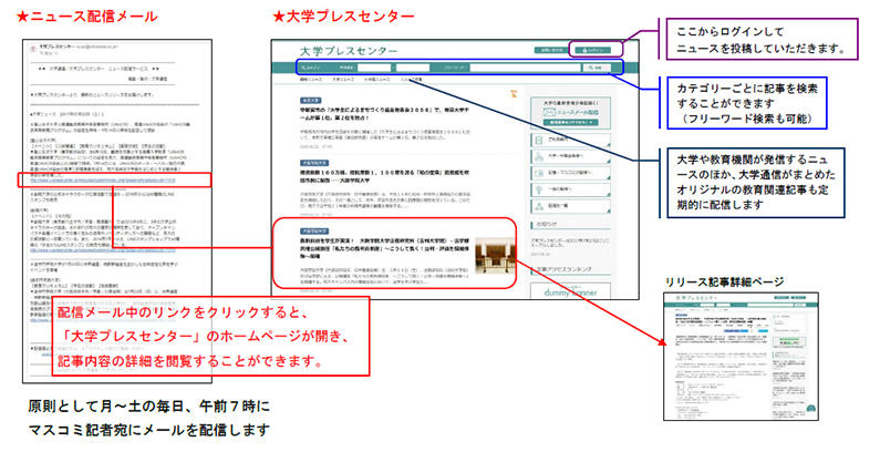 「大学プレスセンター」からの情報発信