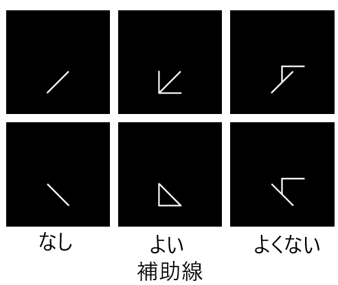 相模女子大学人間社会学部人間心理学科卒業生の論文「マウスはゲシュタルトを知覚しない」が『実験心理学雑誌：動物学習認知領域』に掲載されました