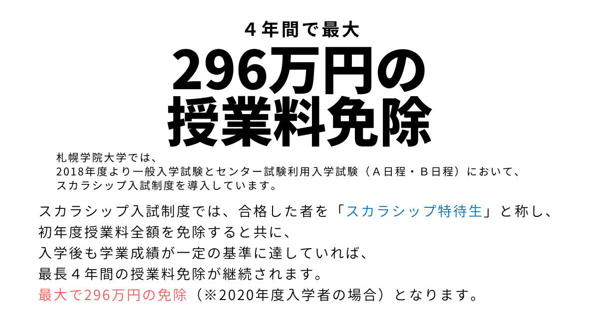 札幌学院大学 -- 4年間で最大296万円の授業料免除のスカラシップ特待生 -- スカラシップ特待生を目指せるA日程（一般入試／センター利用入試）は2020年1月7日（火）から出願受付開始