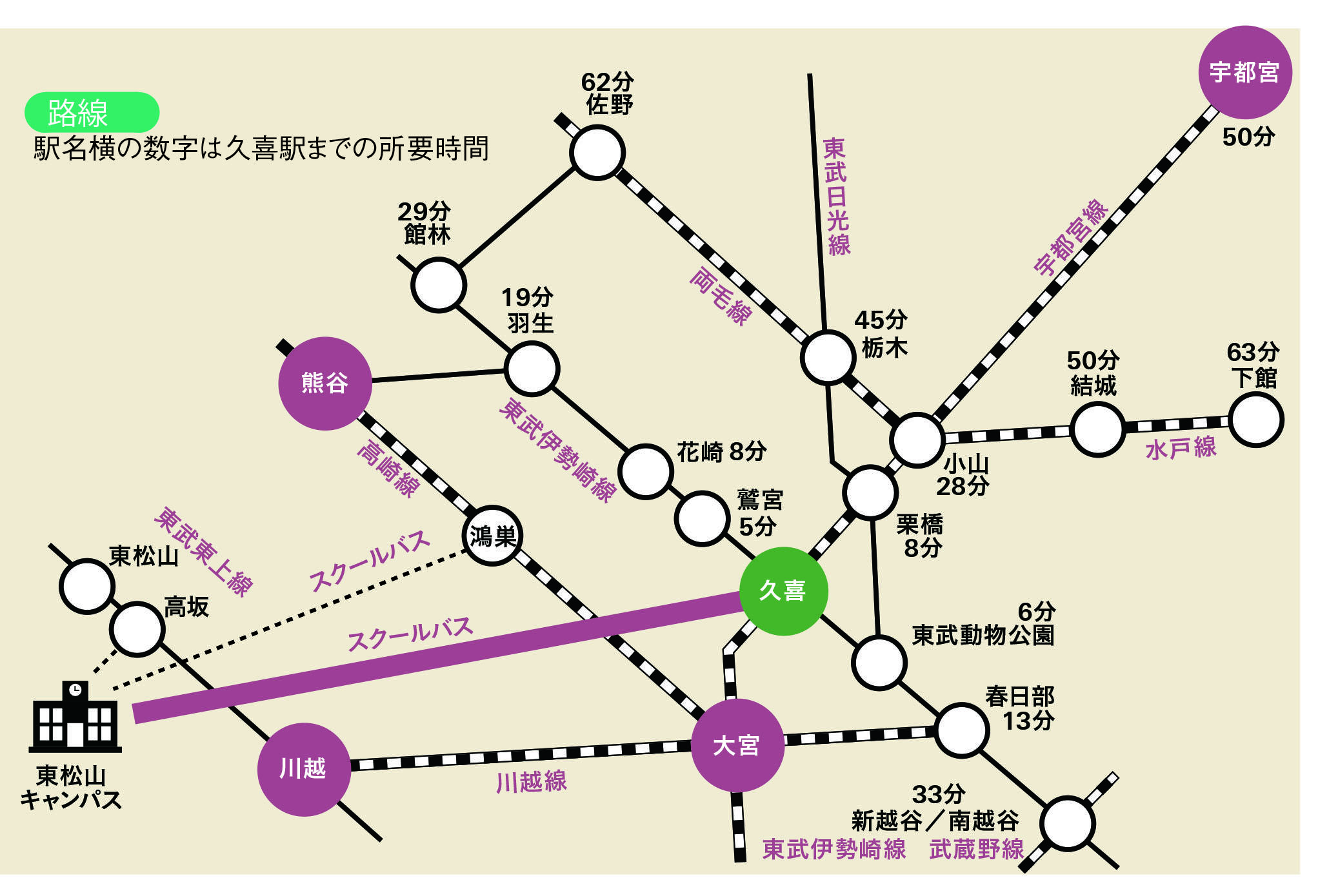 大東文化大学が2018年4月から東松山キャンパスと久喜駅間でスクールバスの運行を開始 -- 宇都宮沿線在住の学生の利便性が向上