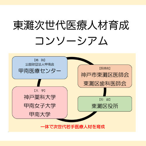 「東灘次世代医療人材育成コンソーシアム」の枠組みを活用した、新型コロナウイルスワクチンの追加職域接種（3回目接種）を実施します