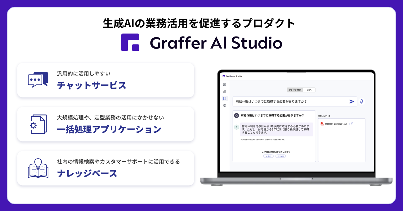 近畿大学が生成AI活用プラットフォーム「Graffer AI Studio」を導入　職員向けにさまざまな分野で業務効率化を図る