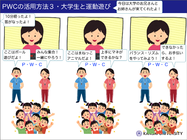 ◆関西大学人間健康学部・神谷拓研究室の挑戦 ◆～コロナ禍で運動の機会が減っている子どもたちへ 、教職志望の学生が子どもの運動を促す動画を制作～ 