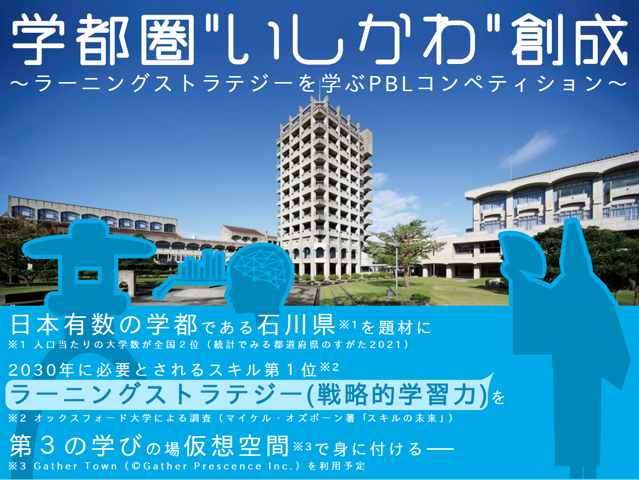 高校生・高専生を対象とした「学都圏''いしかわ''創成 ～ラーニングストラテジーを学ぶ。PBLコンペティション～」を8月18日（水）～20日（金）に開催。～三菱みらい育成財団」 2021年度助成事業 採択～金沢工業大学