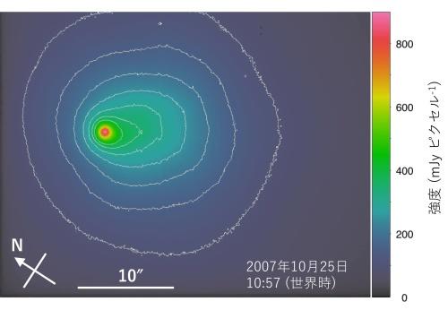 多くの謎に満ちている彗星を解き明かす！ホームズ彗星の起源と増光現象のメカニズムを初めて解明 -- 京都産業大学