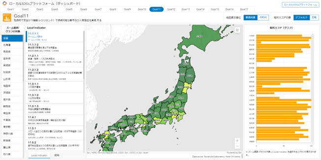 法政大学川久保研究室とESRIジャパンが共同開発　自治体におけるSDGs達成に向けた取り組みや成功事例を共有するオンラインSDGsプラットフォーム「Local SDGs Platform」を刷新