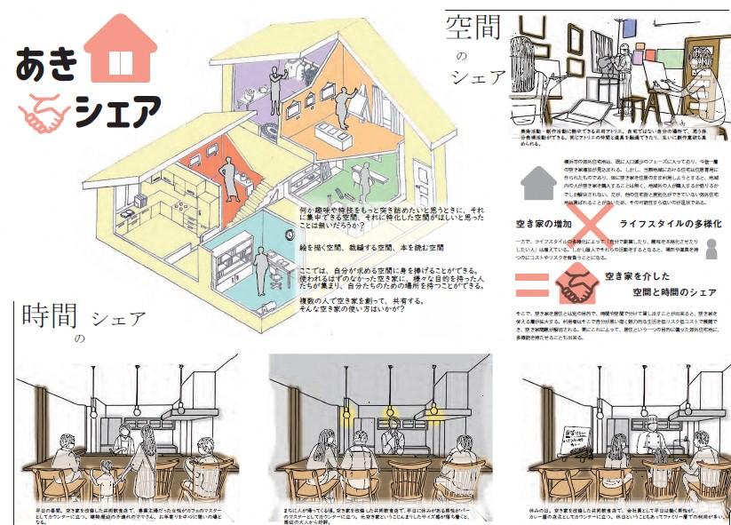 横浜''郊外''の魅力的な暮らし方のアイディア募集　はまっこ郊外暮らしコンペティション 結果発表
