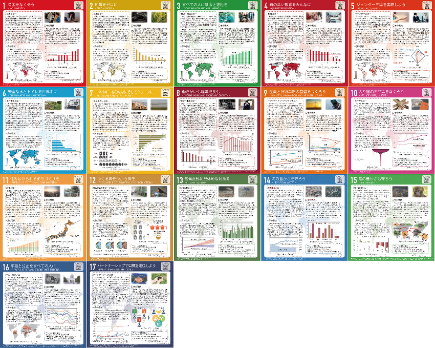 SDGsに関する理解を促進し、行動を誘発する学習ツール「SDGsスタディパネル」を公開