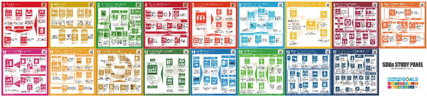 法政大学と兵庫県立大学、大阪大学が共同開発　SDGsに関する理解を促進し、行動を誘発する学習ツール「SDGsスタディパネル」（ターゲットパネル）を公開