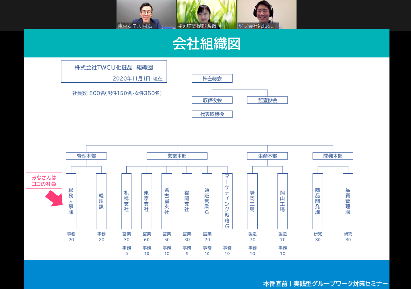 東京女子大学と学習院女子大学が11月30日・12月3日に実践型グループワークセミナーを実施 -- 求める人物像から読み解く面接対策