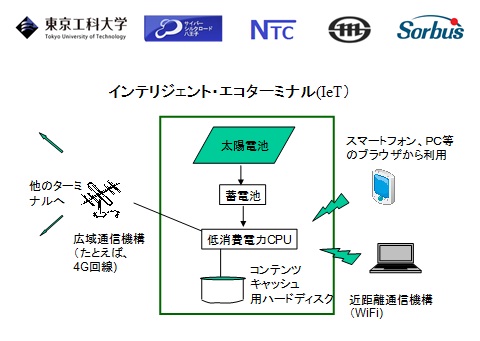 太陽光発電を利用した“電源自立型”通信サーバを産学連携で開発――東京工科大学