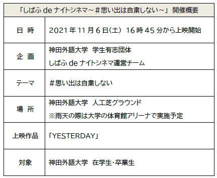 【神田外語大学】11月6日(土)に野外映画祭 「しばふdeナイトシネマ～＃思い出は自粛しない～」を開催