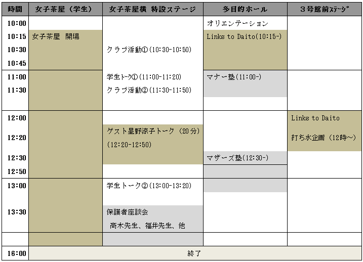 大東文化大学がオープンキャンパスの「Daito girls プロジェクト～和女子キレイ塾～」で「打ち水」作戦を展開